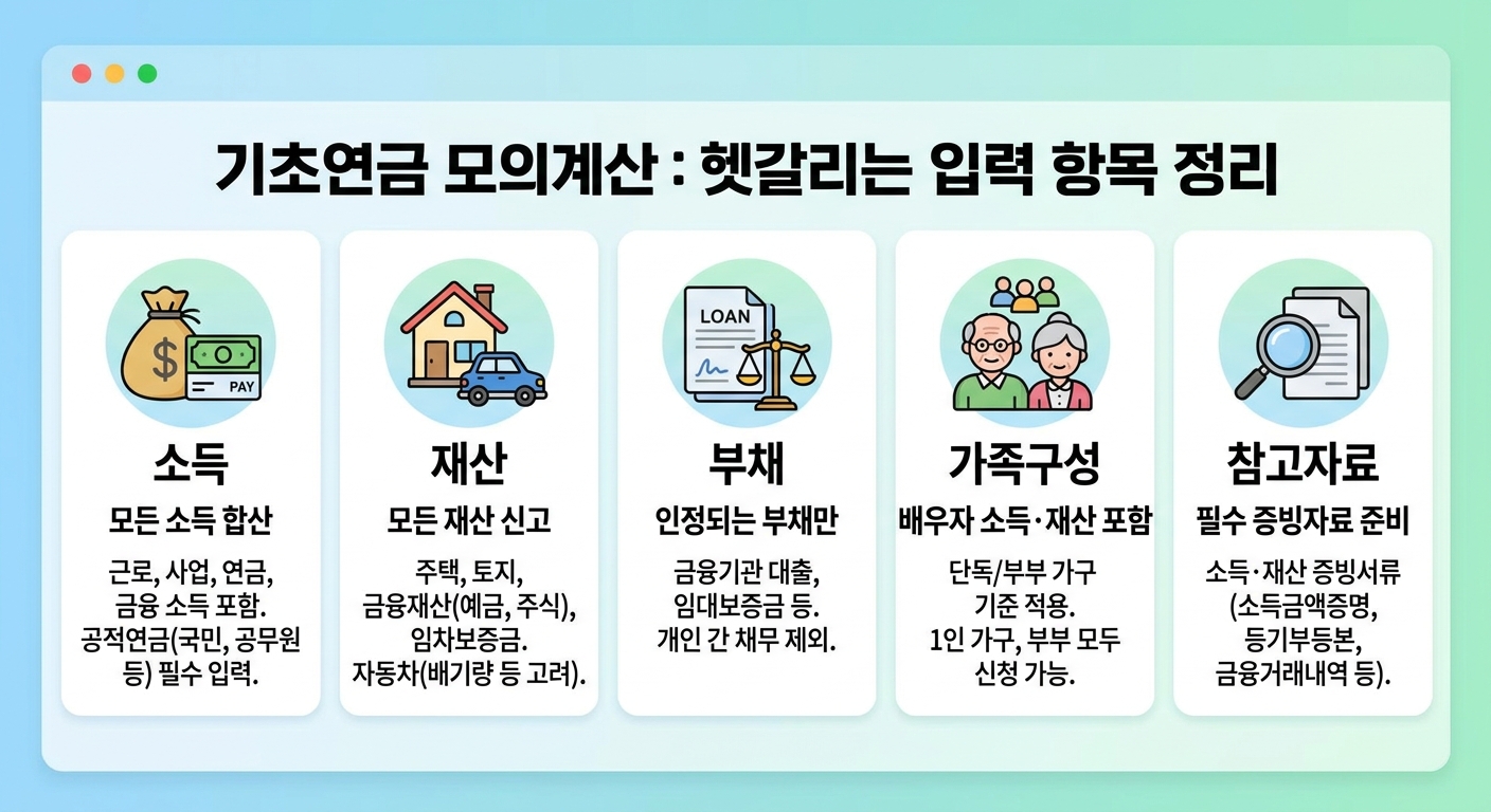 기초연금 입력 항목 체크리스트