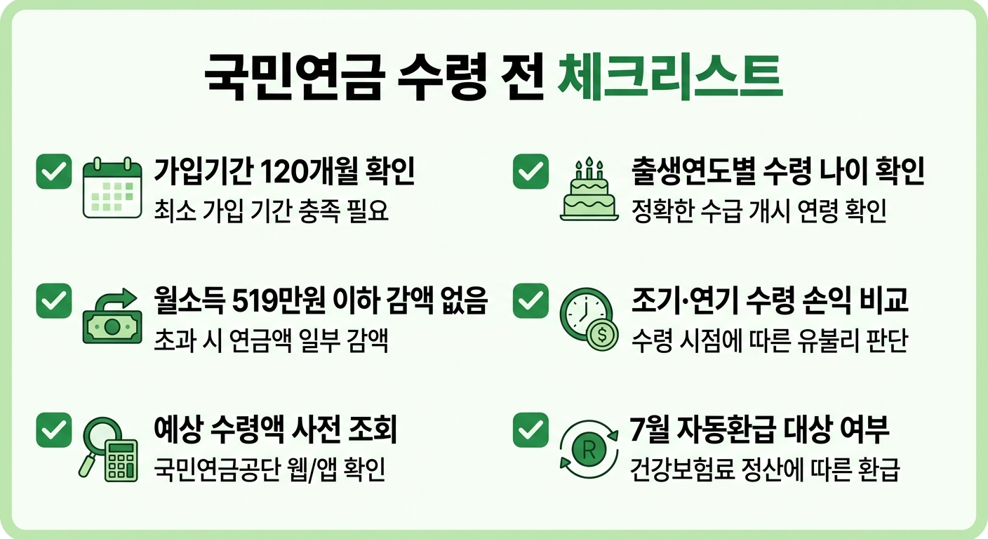국민연금 수령 전 필수 확인 체크리스트