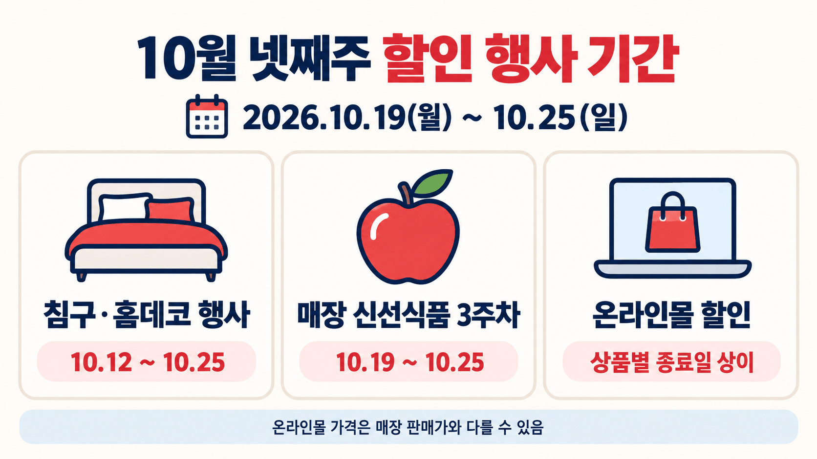 코스트코 10월 넷째주 할인 행사 기간: 침구·홈데코 10.12~10.25, 매장 신선식품 3주차 10.19~10.25, 온라인몰 상품별 종료일 상이